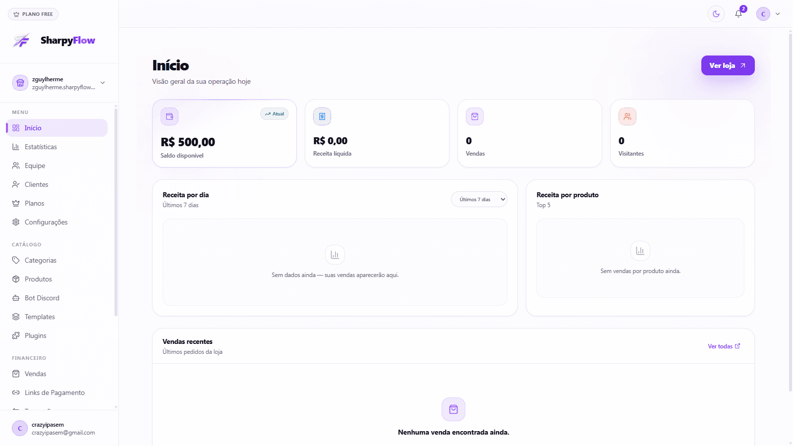 Prévia do dashboard SharpyFlow em tema claro